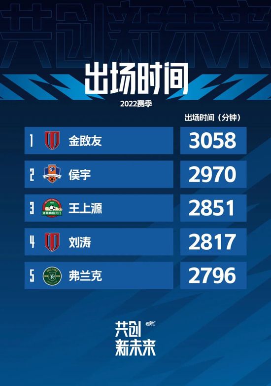正片