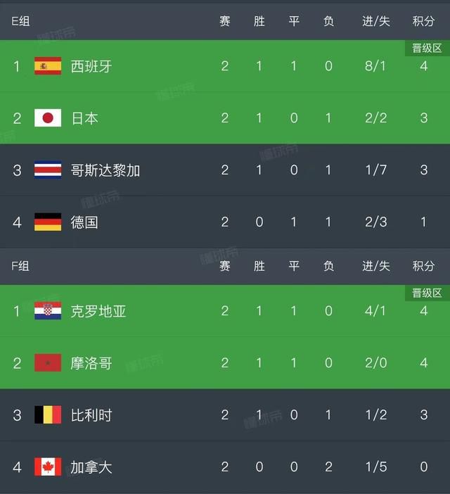 全集已更新粤语版