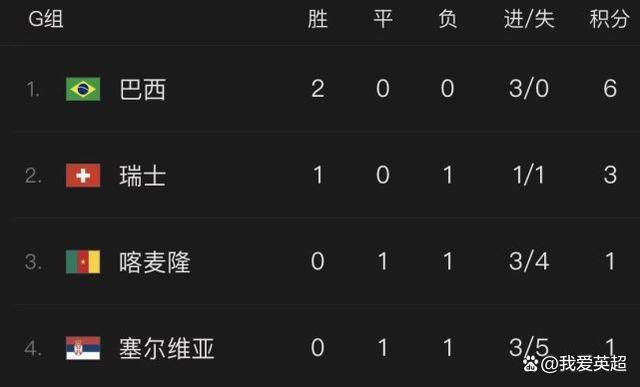 完结高清影视