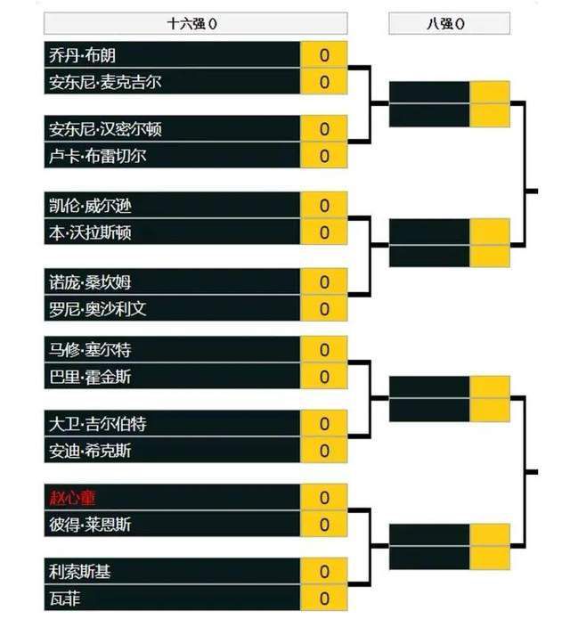蓝光原盘