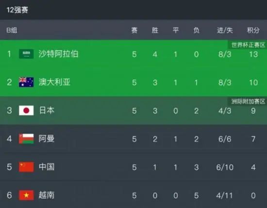 完结高清影视
